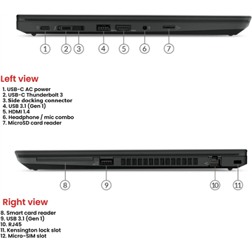 Lenovo Thinkpad T490 i716GB 256GB W11P